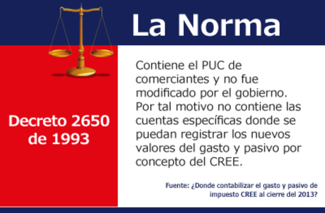 DECRETO 2650