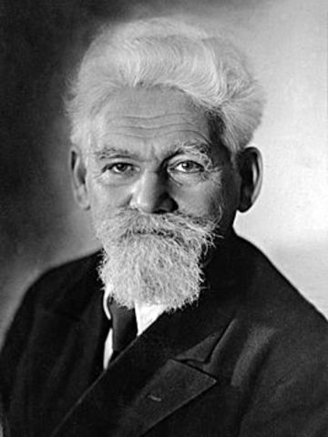 Теоретические проблемы ландшафтоведения