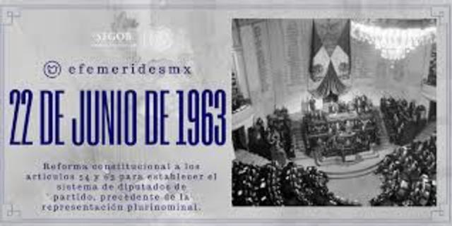 Sistema de "Diputados de Partido"