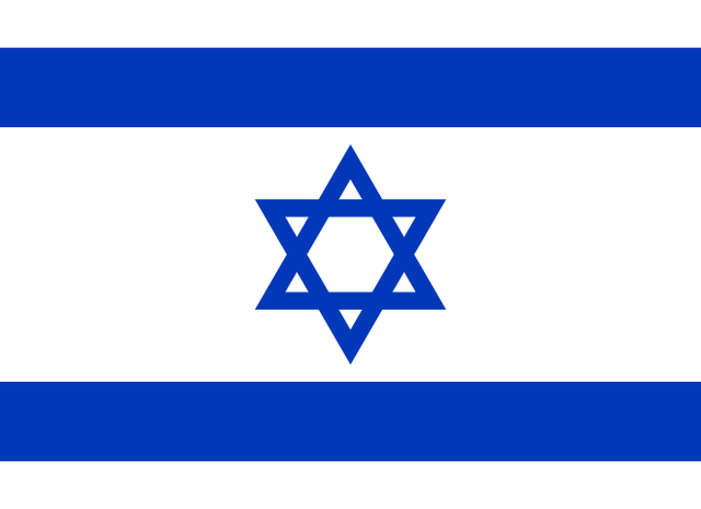 Création de l'Etat d'Israel