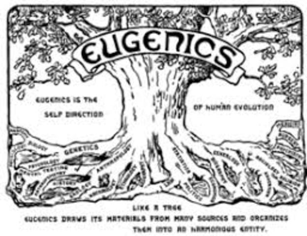 EUGENESIA