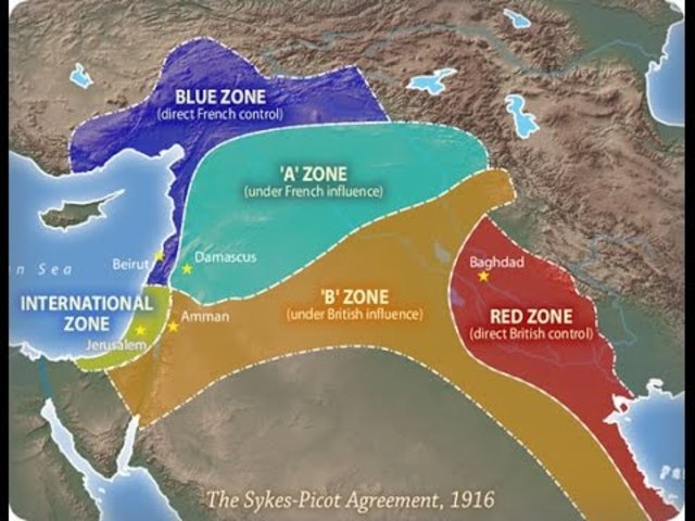 Accords Sykes-Picot