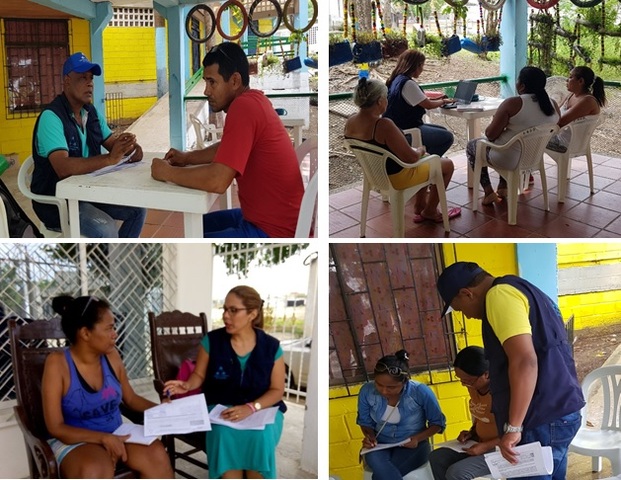 3.	Aplicación de la evaluación microempresarial, psicológica y formalización