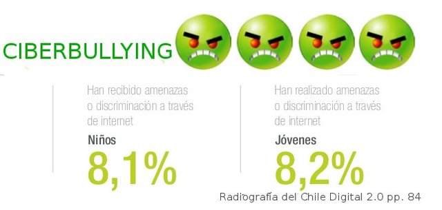 se registran 190 casos por suicidio