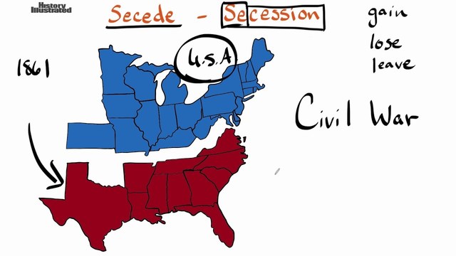Southern Secession