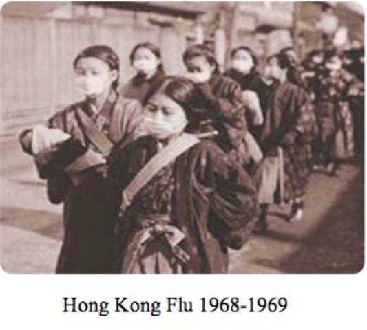Hong Kong Flu