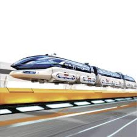 Levitación magnética imposibilidad tipo I