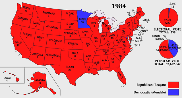 1984 Election
