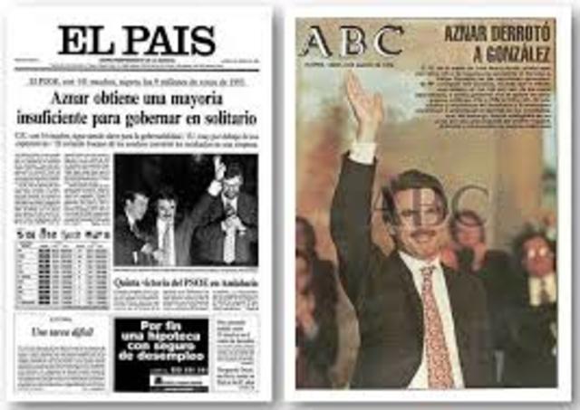 Elecciones generales. Presidente: José Mª Aznar (PP)