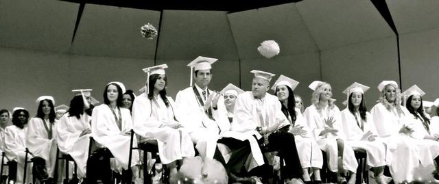 Technological & Allied Health Programs