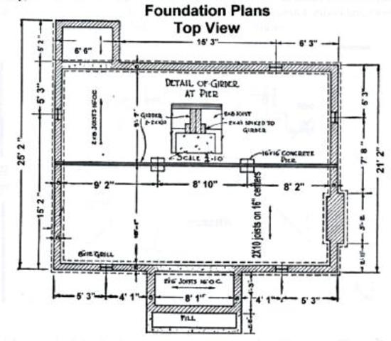 WebQuest - Formative Assessments - Day 3
