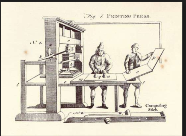 Printing Press