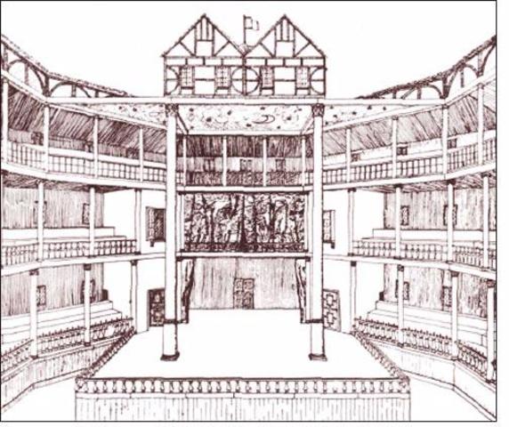 Shakespeare's Globe