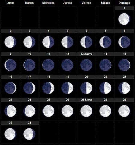 calendario lunar