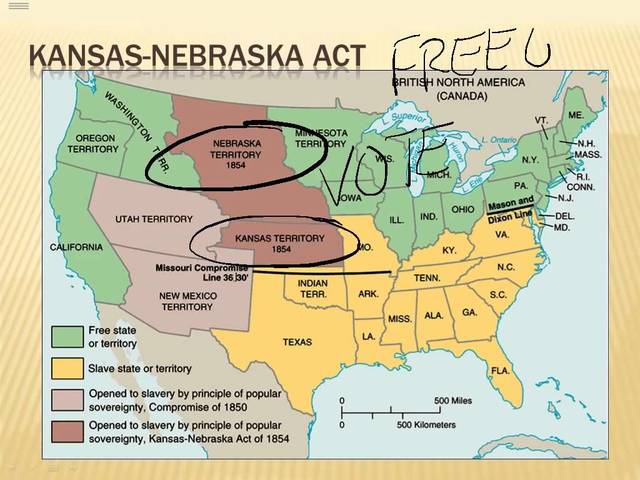Kansas Nebraska Act / Bleeding Kansas