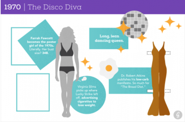 1970: The Disco Diva