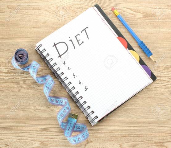 Evaluación dietética