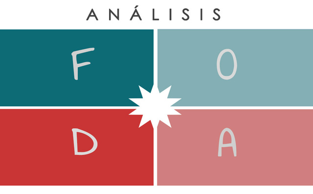 El cambio de concepto SOFT a FODA