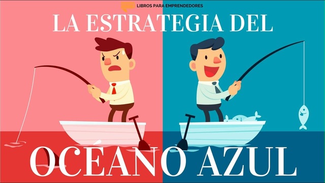 Estrategia del oceano azul