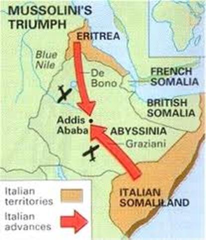 Mussolini's invasion of Ethiopia