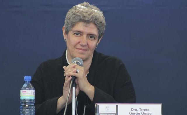 TERESA GARCIA GASCA