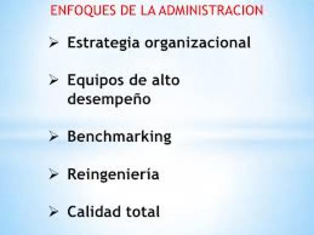 Nuevos Enfoques  de la Administración
