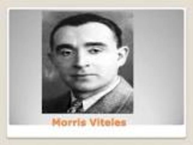 Morris viteles, LIBROS, Motivation and Morale in Industry   Industrial Psychology