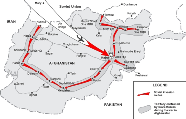 Soviet Invasion of Afghanistan