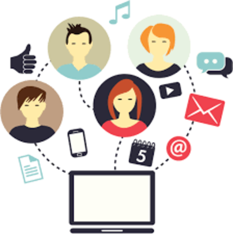 Influencias del Consumidor