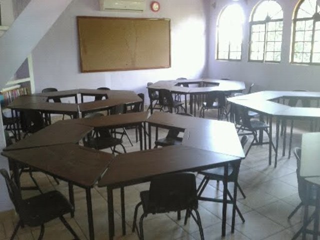 ORGANIZACIÓN DE SALA DE INFORMATICA