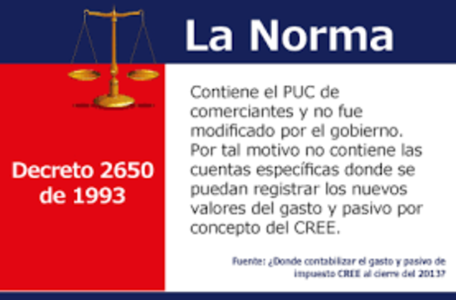 DECRETO 2650