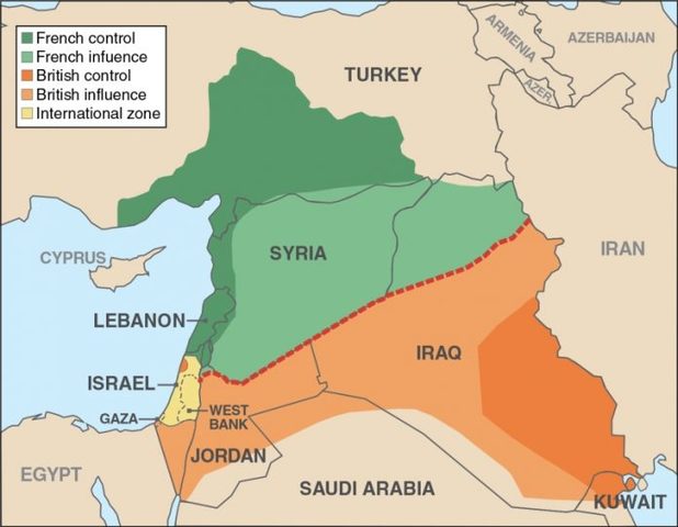 Sykes-Picot Agreement Sets Borders