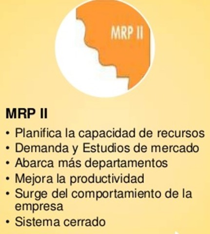 MRP II