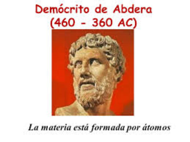 Modelo Atómico De Demócrito de Abdera