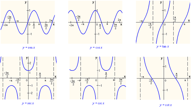 Árabes. Finales del Siglo X