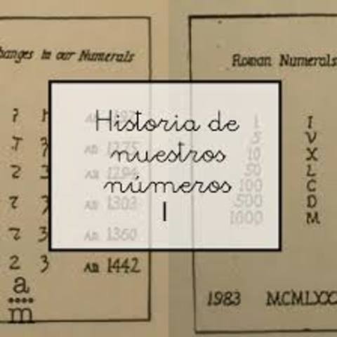 CRONOLOGÍA DE LA HISTORIA DE LOS NÚMEROS