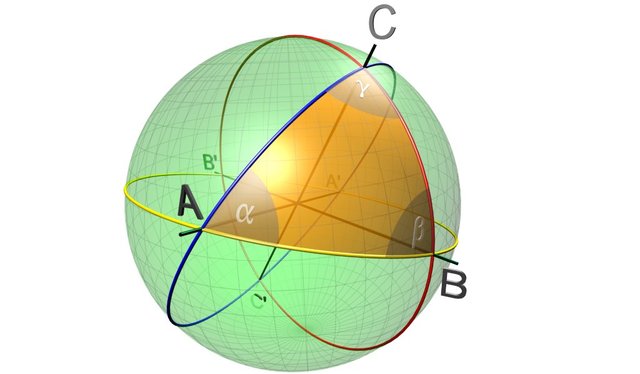HISTORIA DE LAS RAZONES TRIGONÓMETRICAS