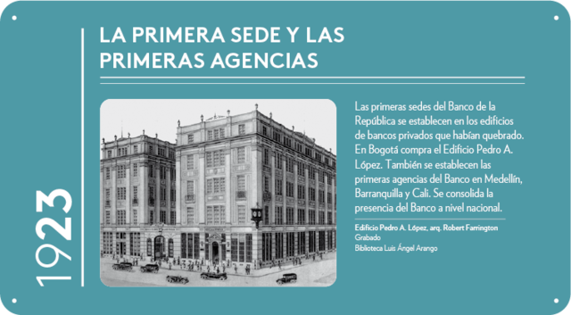 Banco de la república y Misión Kemmerer