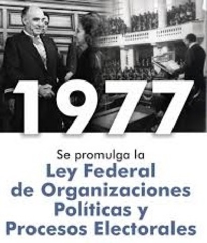 Promulgación de la LFOPPE
