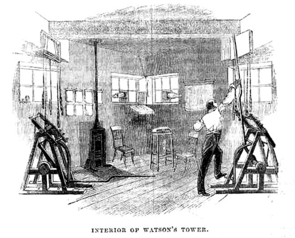 opening the first telegraph office