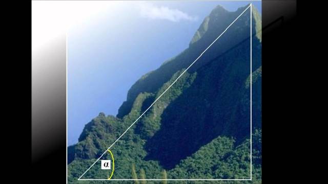 Trigonometría en la actualidad