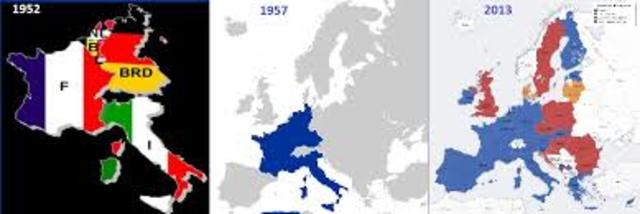 Δημιουργία ΕΟΚ