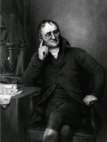 Modelo propuesto por John Dalton (1766-1844)