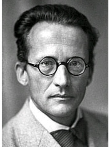 Modelo propuesto por Erwin Schrödinger (1887-1961)