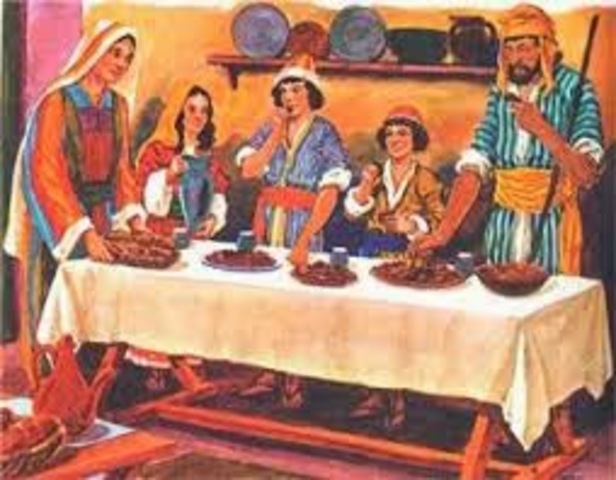 Alimentación en el pueblo hebreo.