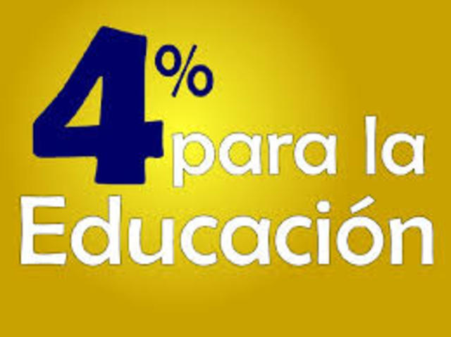 4% De la Educacion Dominicana.