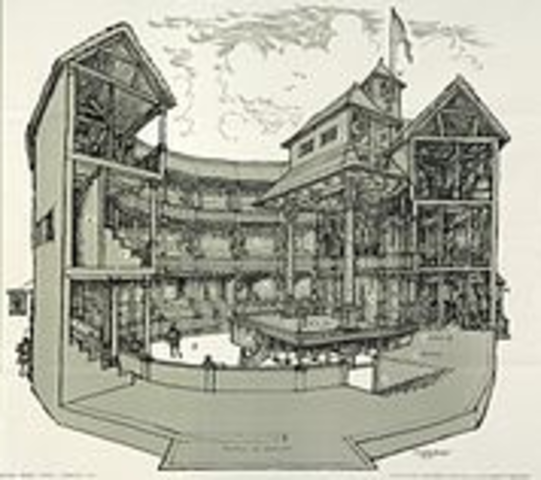 Shakespeare builds the Globe theatre