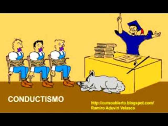 MODELO PEDAGÓGICO CONDUCTISTA