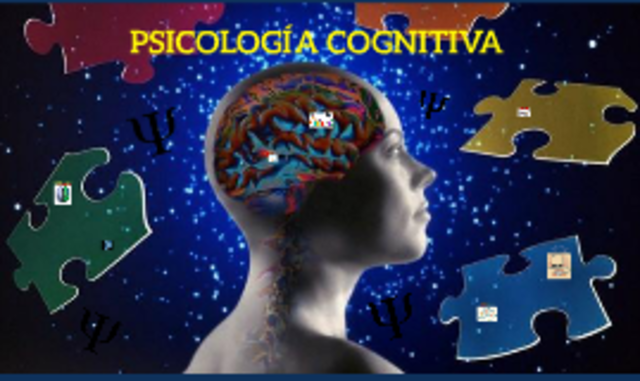 Cognitivismo