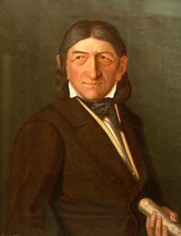Friedric Froebel
